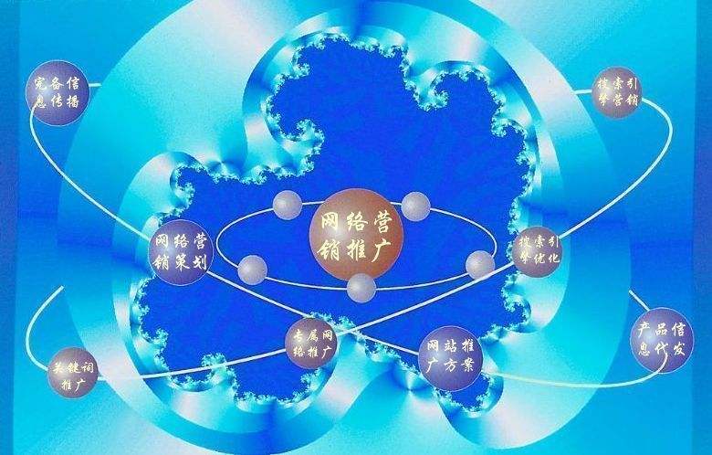 柳江新媒体运营企业需要掌握的网络推广技巧有哪些