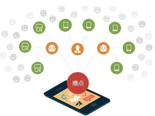 柳江为什么越来越多的企业通过软文营销来引流